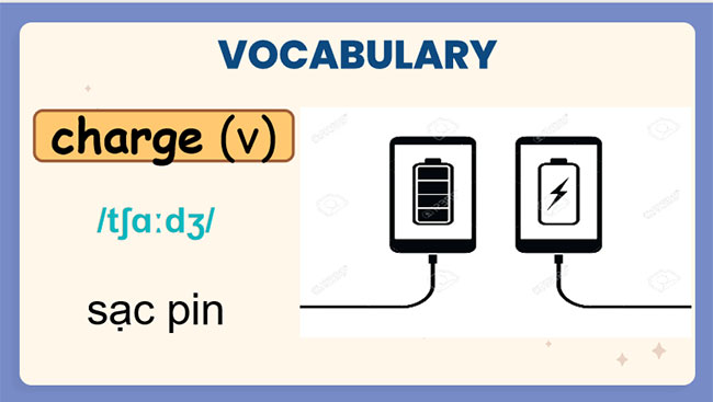 Giáo án Tiếng Anh lớp 7 Global Success