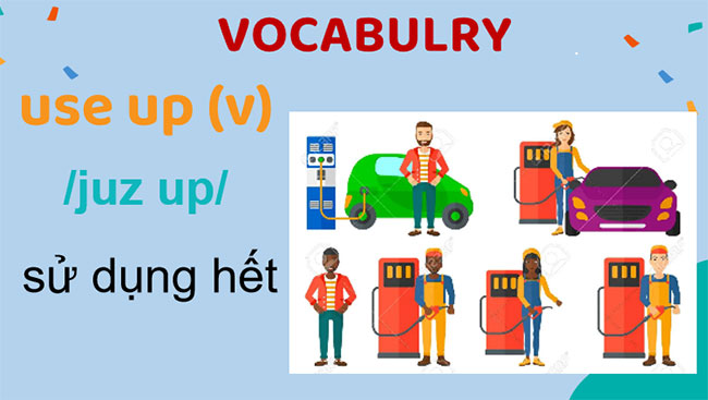 Giáo án Tiếng Anh lớp 7 Global Success