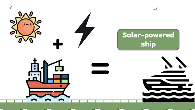 Giáo án Tiếng Anh lớp 7 Global Success