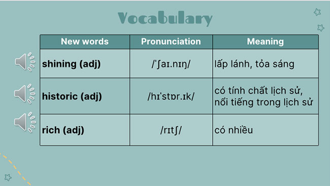 Giáo án Tiếng Anh lớp 7 Global Success