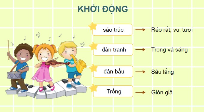 PowerPoint Đọc: Những giai điệu gió