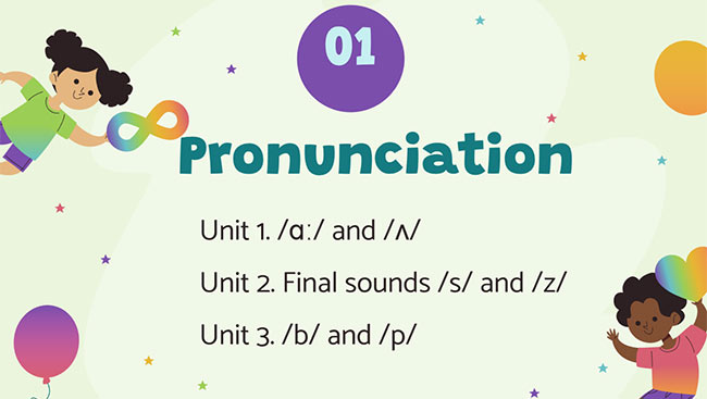 PowerPoint Tiếng Anh 6 Review 1: Language