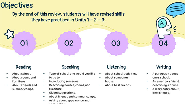 PowerPoint Tiếng Anh 6 Review 1: Skills