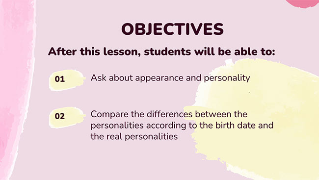 PowerPoint Tiếng Anh 6 Unit 3: Communication