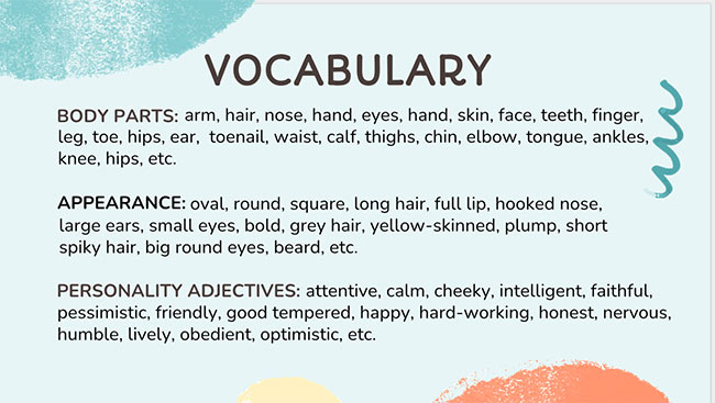 PowerPoint Tiếng Anh 6 Unit 3: Looking Back