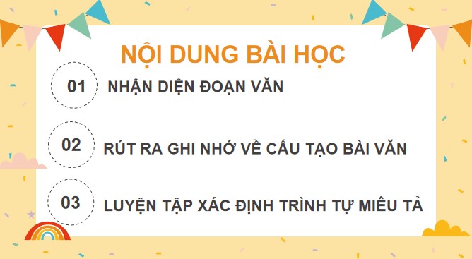 PowerPoint Viết: Nhận diện bài văn miêu tả cây cối