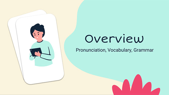 PowerPoint Tiếng Anh 6 Review 2: Language