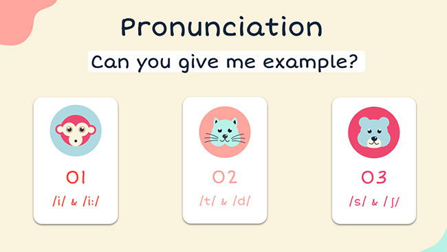 PowerPoint Tiếng Anh 6 Review 2: Language