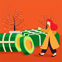 PowerPoint Tiếng Anh 6 Review 2: Skills