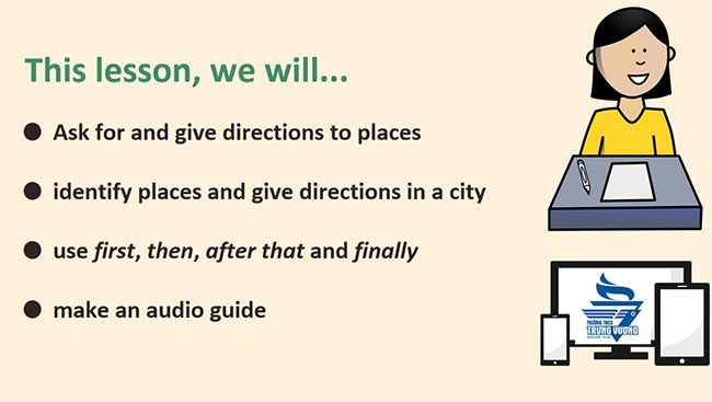 PowerPoint Tiếng Anh 6 Unit 4: Communication