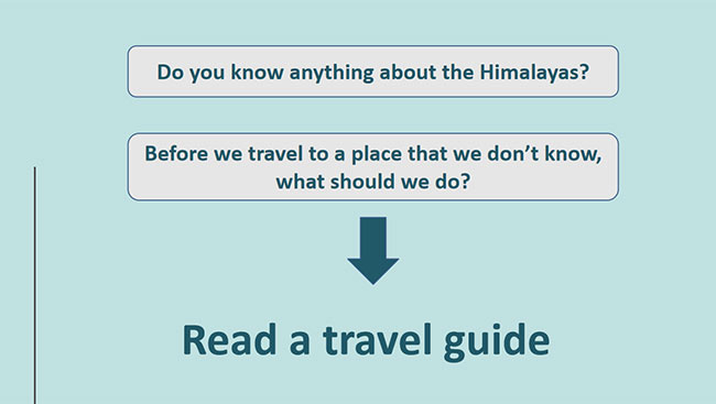 PowerPoint Tiếng Anh 6 Unit 5: Communication