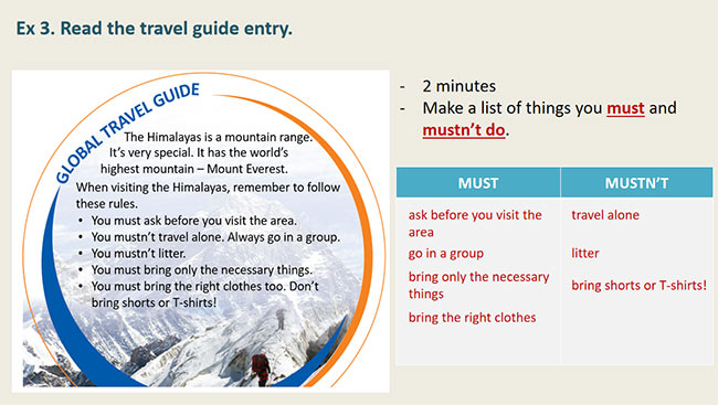 PowerPoint Tiếng Anh 6 Unit 5: Communication