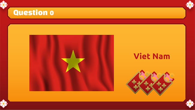 PowerPoint Tiếng Anh 6 Unit 6: Communication