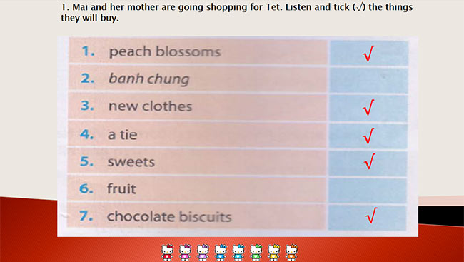 PowerPoint Tiếng Anh 6 Unit 6: Skills 2