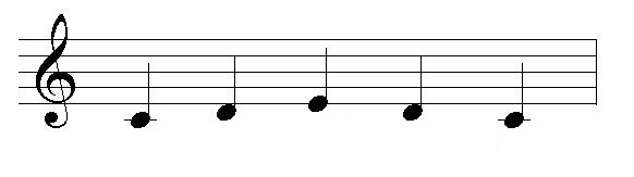 Giáo án Word Âm nhạc 5 Cánh Diều