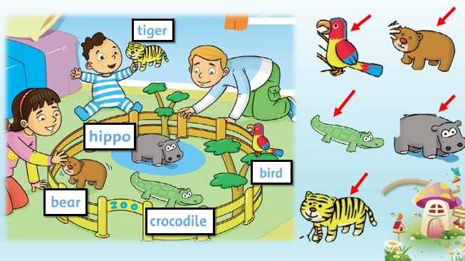 PowerPoint Tiếng Anh 1 Family and Friends Học kì 2