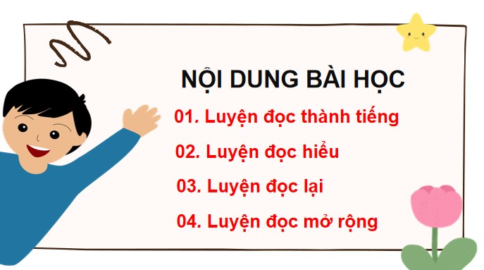 PPT Bài 1: Chiếc áo của hoa đào