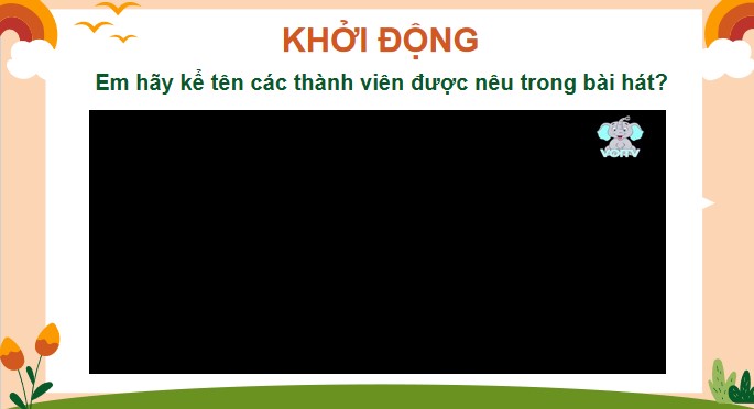Powerpoint Tự nhiên xã hội lớp 3 Chân trời sáng tạo Học kì 1