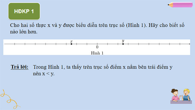 Giáo án PowerPoint Toán 9 Bài 1