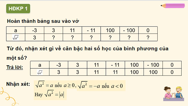 Giáo án PowerPoint Toán 9 Bài 3