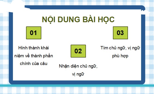 PowerPoint Luyện từ và câu: Thành phần chính của câu