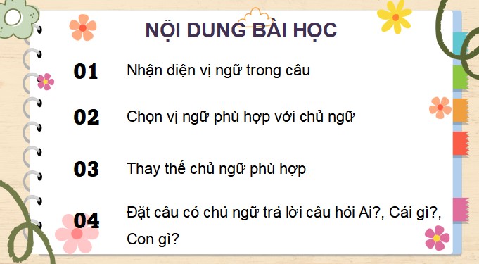 PowerPoint Luyện từ và câu: Luyện tập về chủ ngữ