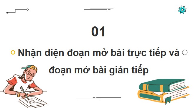 PowerPoint Viết: Viết đoạn mở bài cho bài văn miêu tả cây cối