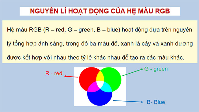 Tạo màu cho chữ và nền