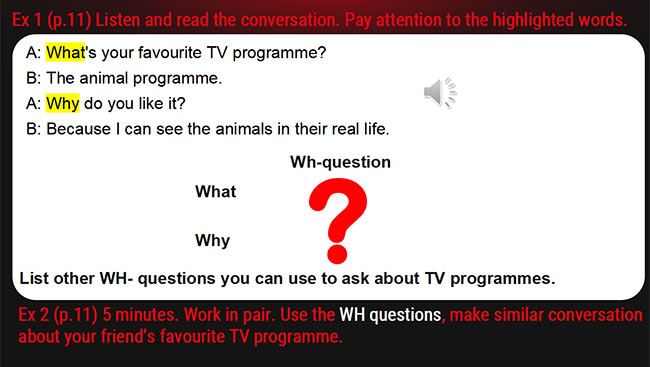 PowerPoint Tiếng Anh 6 Unit 7: Communication