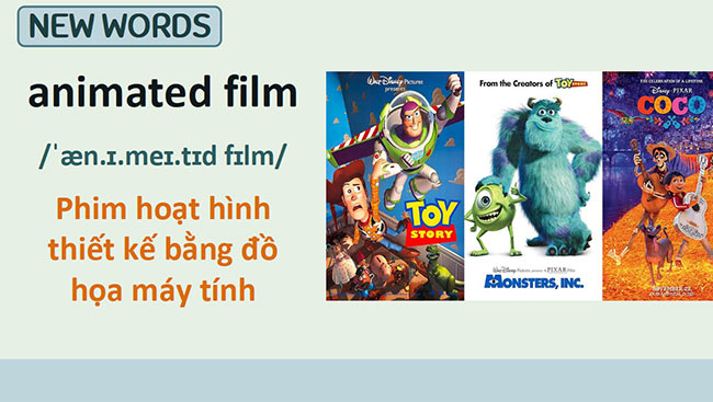 PowerPoint Tiếng Anh 6 Unit 7: Getting Started