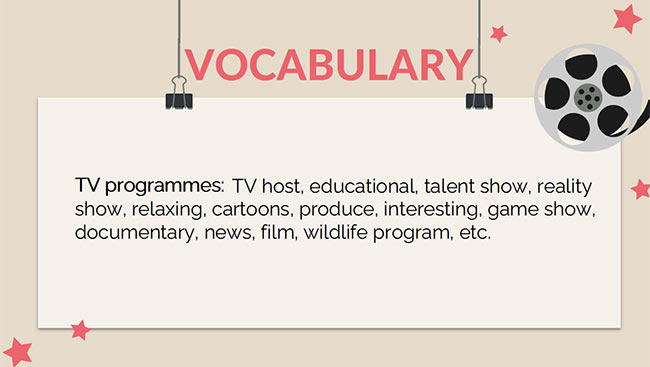 PowerPoint Tiếng Anh 6 Unit 7: Looking Back