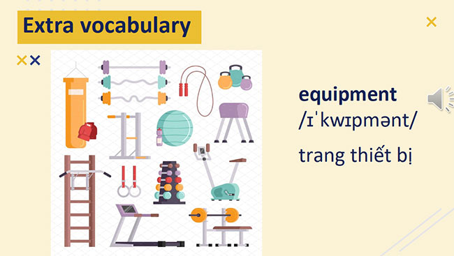 PowerPoint Tiếng Anh 6 Unit 8: Getting Started
