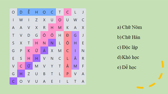 Thực hành tiếng Việt 