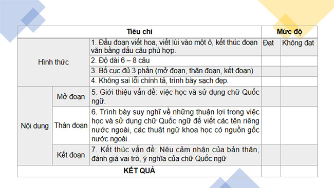 Thực hành tiếng Việt 