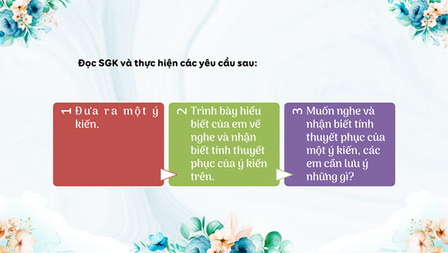 Nghe và nhận biết tính thuyết phục của một ý kiến