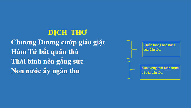 Phò giá về kinh