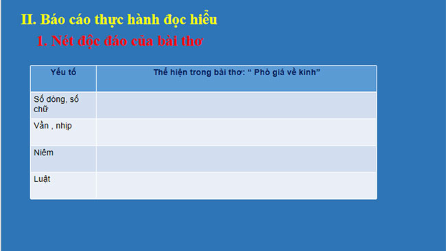 Phò giá về kinh