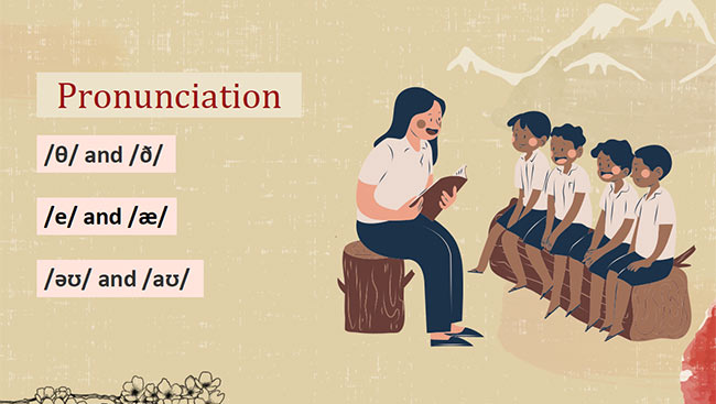 PowerPoint Tiếng Anh 6 Review 3: Language