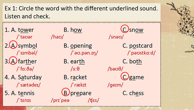 PowerPoint Tiếng Anh 6 Review 3: Language