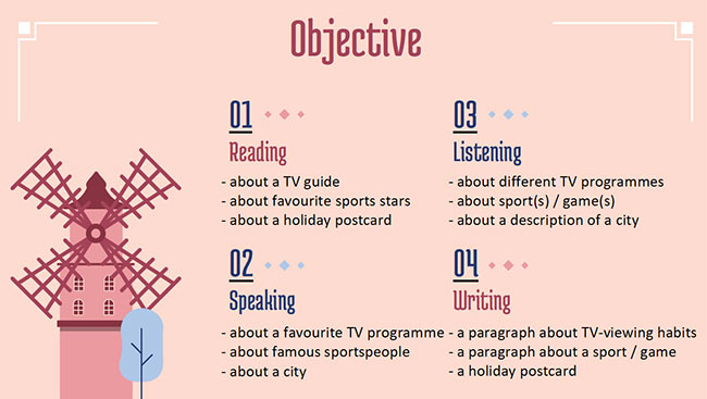 PowerPoint Tiếng Anh 6 Review 3: Skills