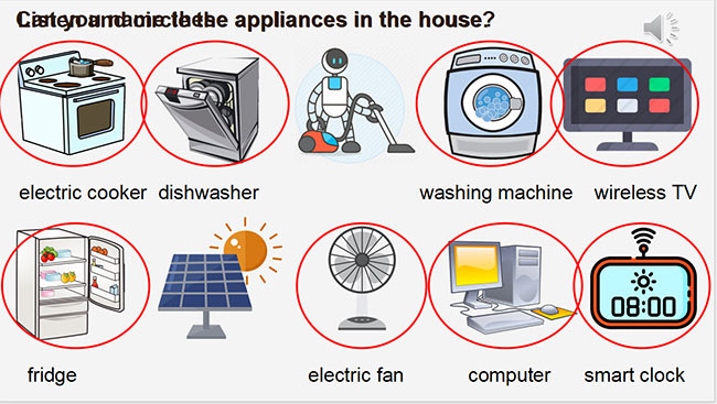 PowerPoint Tiếng Anh 6 Unit 10: A Closer Look 1