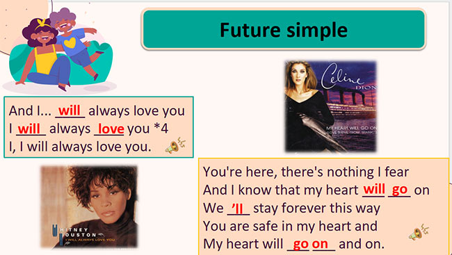 PowerPoint Tiếng Anh 6 Unit 10: A Closer Look 2