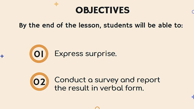 PowerPoint Tiếng Anh 6 Unit 10: Communication
