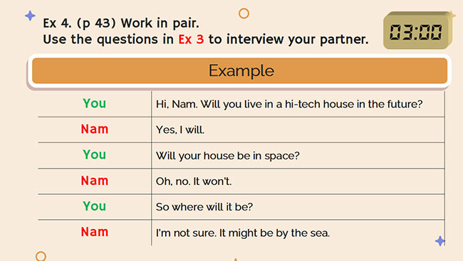 PowerPoint Tiếng Anh 6 Unit 10: Communication