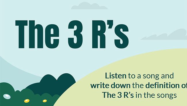 PowerPoint Tiếng Anh 6 Unit 11: A Closer Look 1