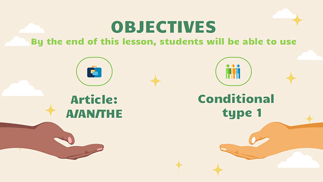 PowerPoint Tiếng Anh 6 Unit 11: A Closer Look 2