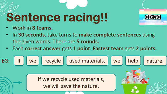 PowerPoint Tiếng Anh 6 Unit 11: Communication