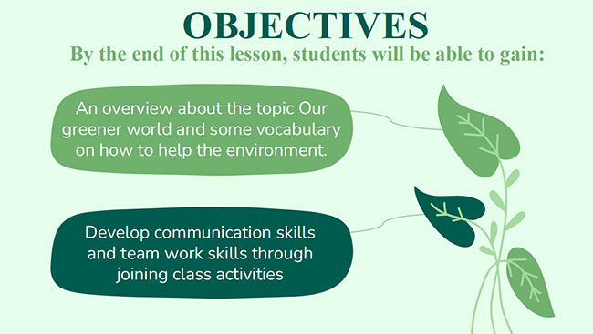 PowerPoint Tiếng Anh 6 Unit 11: Getting Started