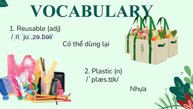 PowerPoint Tiếng Anh 6 Unit 11: Getting Started