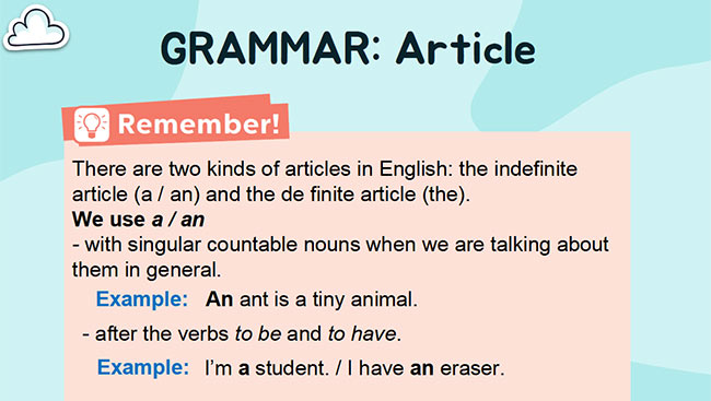 PowerPoint Tiếng Anh 6 Unit 11: Looking Back